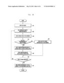 SYSTEM AND METHOD FOR MANAGING SENSOR INFORMATION IN PORTABLE TERMINAL diagram and image