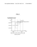 ANALOG-DIGITAL CONVERTER AND ANALOG-DIGITAL CONVERSION METHOD diagram and image