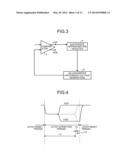 ANALOG-DIGITAL CONVERTER AND ANALOG-DIGITAL CONVERSION METHOD diagram and image