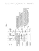 ANALOG-DIGITAL CONVERTER AND ANALOG-DIGITAL CONVERSION METHOD diagram and image