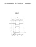 ORGANIC LIGHT EMITTING DIODE DISPLAY DEVICE AND METHOD OF DRIVING THE SAME diagram and image