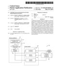 METHOD AND SYSTEM FOR 3D GESTURE BEHAVIOR RECOGNITION diagram and image