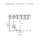 METHOD AND SYSTEM FOR 3D GESTURE BEHAVIOR RECOGNITION diagram and image