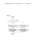 VIDEO REPRODUCTION APPARATUS AND VIDEO REPRODUCTION METHOD diagram and image