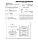 TOUCH-BASED INPUT CONTROL METHOD diagram and image