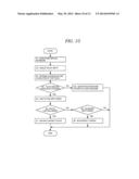 TOUCH-BASED INPUT CONTROL METHOD diagram and image