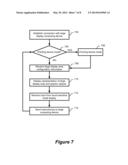 SYSTEM AND METHOD FOR GRAPHIC OBJECT MANAGEMENT IN A LARGE-DISPLAY AREA     COMPUTING DEVICE diagram and image