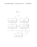 TOUCH-SENSING DISPLAY DEVICE AND DRIVING METHOD THEREOF diagram and image