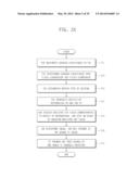 TOUCH-SENSING DISPLAY DEVICE AND DRIVING METHOD THEREOF diagram and image