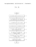 TOUCH-SENSING DISPLAY DEVICE AND DRIVING METHOD THEREOF diagram and image