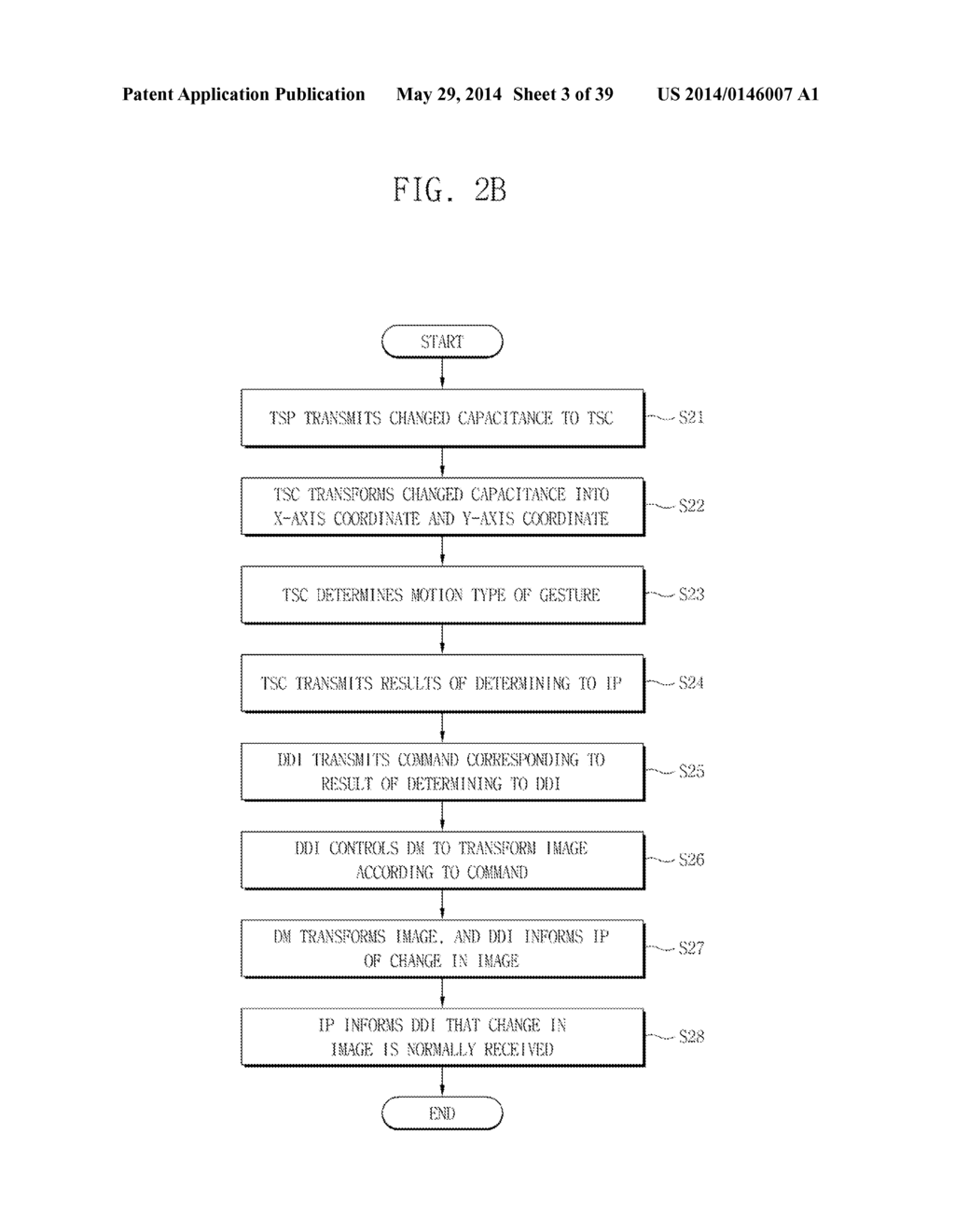 TOUCH-SENSING DISPLAY DEVICE AND DRIVING METHOD THEREOF - diagram, schematic, and image 04