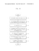 TOUCH-SENSING DISPLAY DEVICE AND DRIVING METHOD THEREOF diagram and image