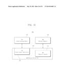 TOUCH-SENSING DISPLAY DEVICE AND DRIVING METHOD THEREOF diagram and image