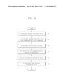 TOUCH-SENSING DISPLAY DEVICE AND DRIVING METHOD THEREOF diagram and image