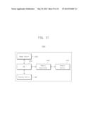 TOUCH-SENSING DISPLAY DEVICE AND DRIVING METHOD THEREOF diagram and image