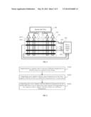 TOUCH SIGNAL SCAN APPARATUS AND TOUCH SIGNAL SCAN METHOD diagram and image