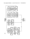 SELF-DISCLOSING CONTROL POINTS diagram and image