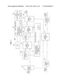 IMAGE PROCESSING APPARATUS AND CONTROL METHOD OF IMAGE PROCESSING     APPARATUS diagram and image