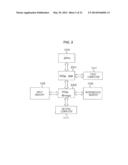 IMAGE PROCESSING APPARATUS AND CONTROL METHOD OF IMAGE PROCESSING     APPARATUS diagram and image