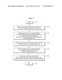 IMAGE PROCESSING APPARATUS AND CONTROL METHOD OF IMAGE PROCESSING     APPARATUS diagram and image