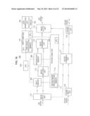 IMAGE PROCESSING APPARATUS AND CONTROL METHOD OF IMAGE PROCESSING     APPARATUS diagram and image