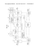 IMAGE PROCESSING APPARATUS AND CONTROL METHOD OF IMAGE PROCESSING     APPARATUS diagram and image