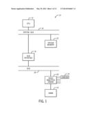 Accessing Configuration and Status Registers for a Configuration Space diagram and image