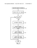 Accessing Configuration and Status Registers for a Configuration Space diagram and image