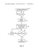 Accessing Configuration and Status Registers for a Configuration Space diagram and image