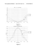 INFORMATION HANDLING SYSTEM DISPLAY VIEWING ANGLE COMPENSATION diagram and image