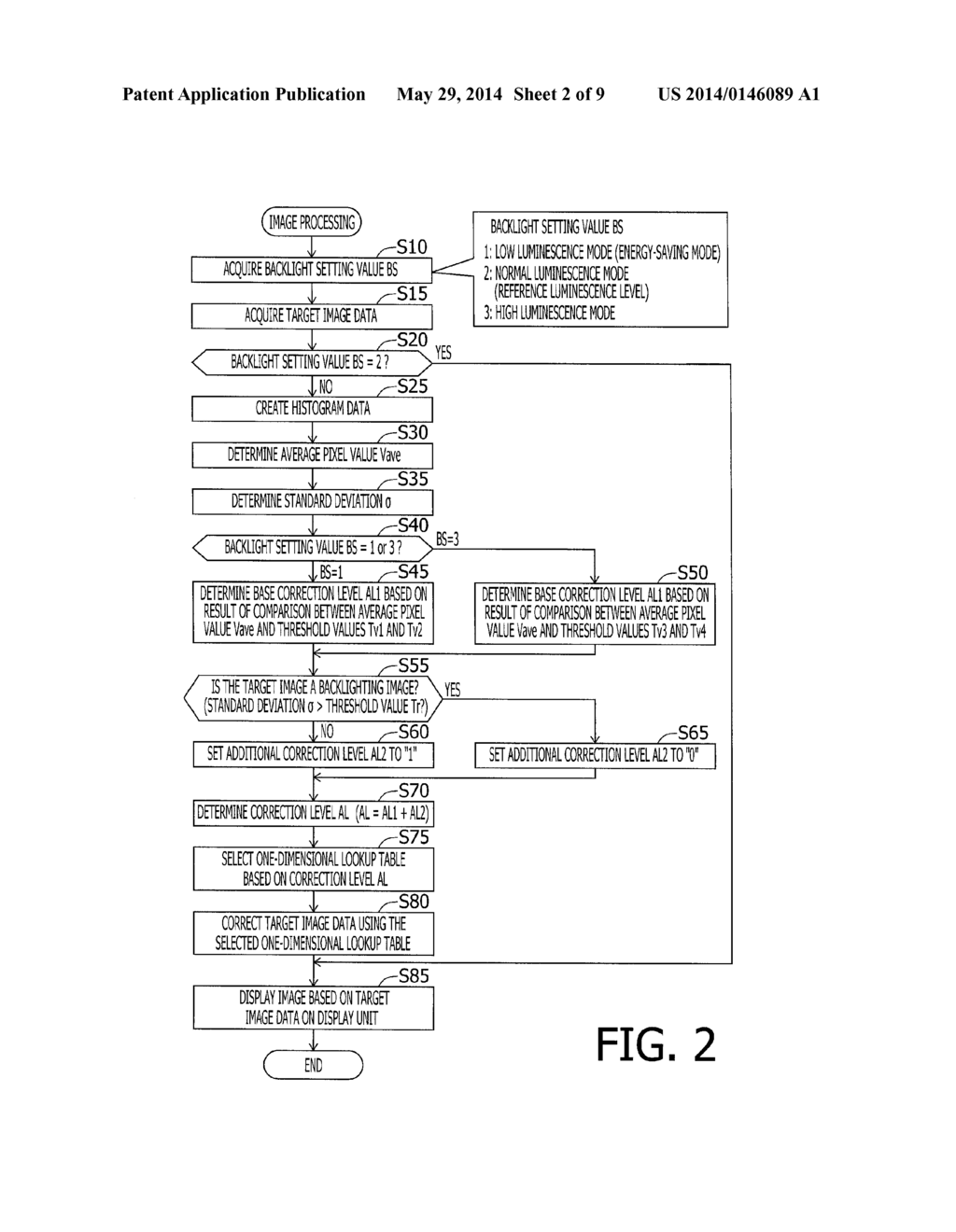 CONTROLLER, DISPLAY DEVICE HAVING THE SAME, AND COMPUTER READABLE MEDIUM     FOR THE SAME - diagram, schematic, and image 03