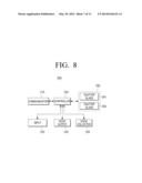 DISPLAY APPARATUS, METHOD FOR CONTROLLING THE DISPLAY APPARATUS, GLASSES     AND METHOD FOR CONTROLLING THE GLASSES diagram and image