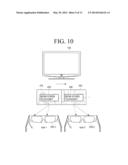 DISPLAY APPARATUS, METHOD FOR CONTROLLING THE DISPLAY APPARATUS, GLASSES     AND METHOD FOR CONTROLLING THE GLASSES diagram and image