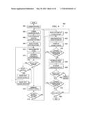 Calibration of a Dynamic Digital Imaging System for Detecting Defects in     Production Stream diagram and image