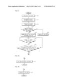 APPARATUS AND METHOD FOR CONTROLLING HIGH LAMP OF VEHICLE diagram and image