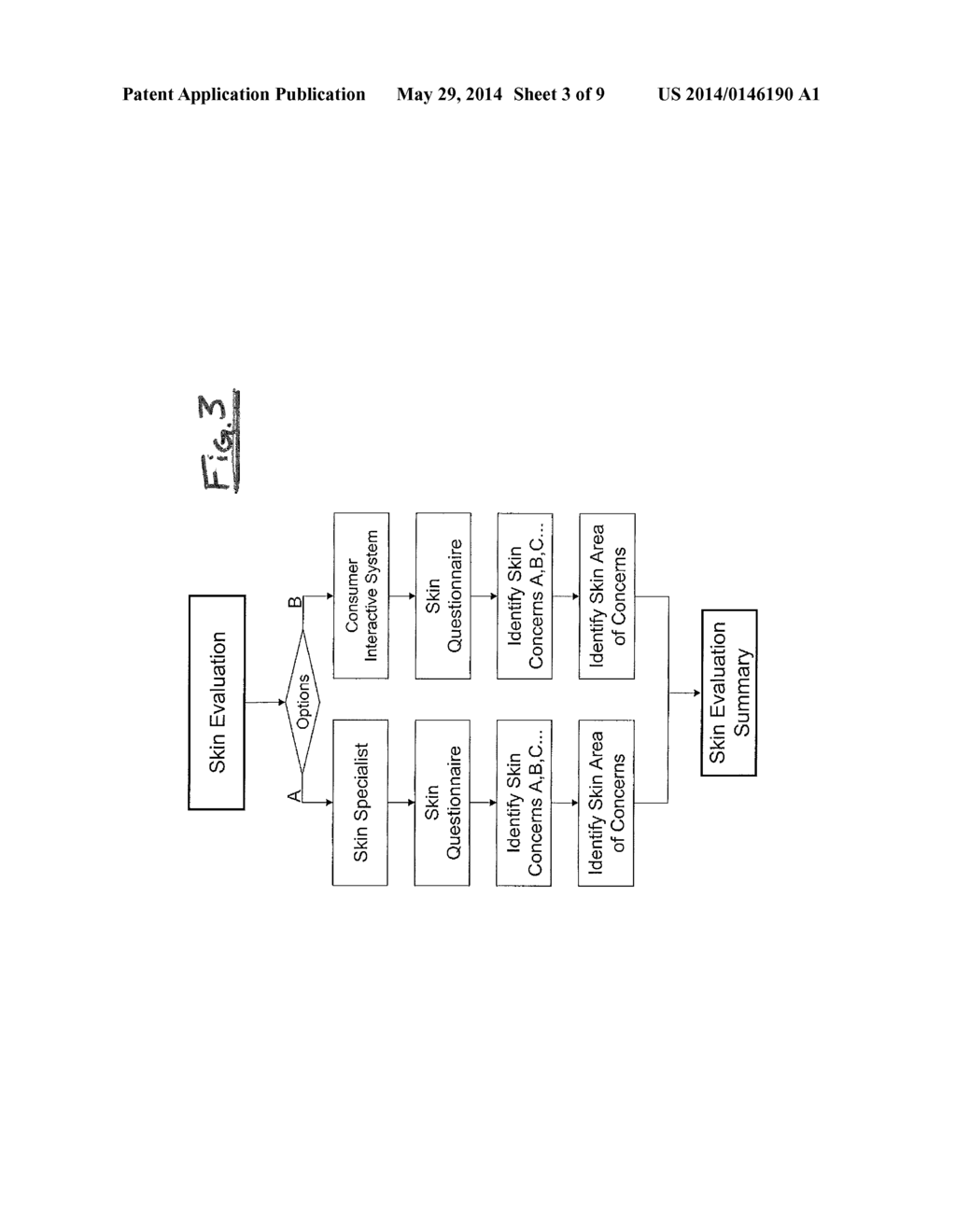 Method And System For Automated Or Manual Evaluation To provide Targeted     And Individualized Delivery Of Cosmetic Actives In A Mask Or Patch Form - diagram, schematic, and image 04