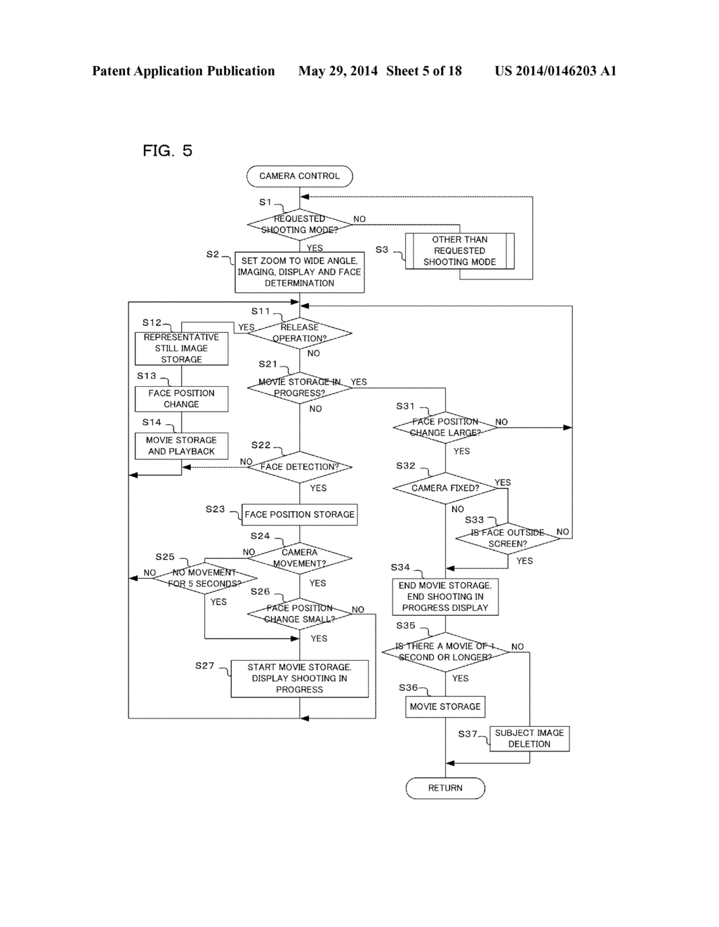 IMAGING DEVICE AND IMAGING DEVICE CONTROL METHOD - diagram, schematic, and image 06