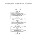 PHOTOGRAPHING DEVICE FOR DISPLAYING IMAGE AND METHODS THEREOF diagram and image