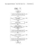 PHOTOGRAPHING DEVICE FOR DISPLAYING IMAGE AND METHODS THEREOF diagram and image