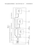 CIRCUIT BOARD diagram and image