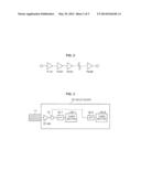 CIRCUIT BOARD diagram and image