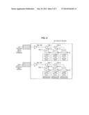 CIRCUIT BOARD diagram and image