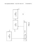 REMOTE MEASUREMENT OF SHALLOW DEPTHS IN SEMI-TRANSPARENT MEDIA diagram and image