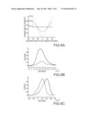 REMOTE MEASUREMENT OF SHALLOW DEPTHS IN SEMI-TRANSPARENT MEDIA diagram and image