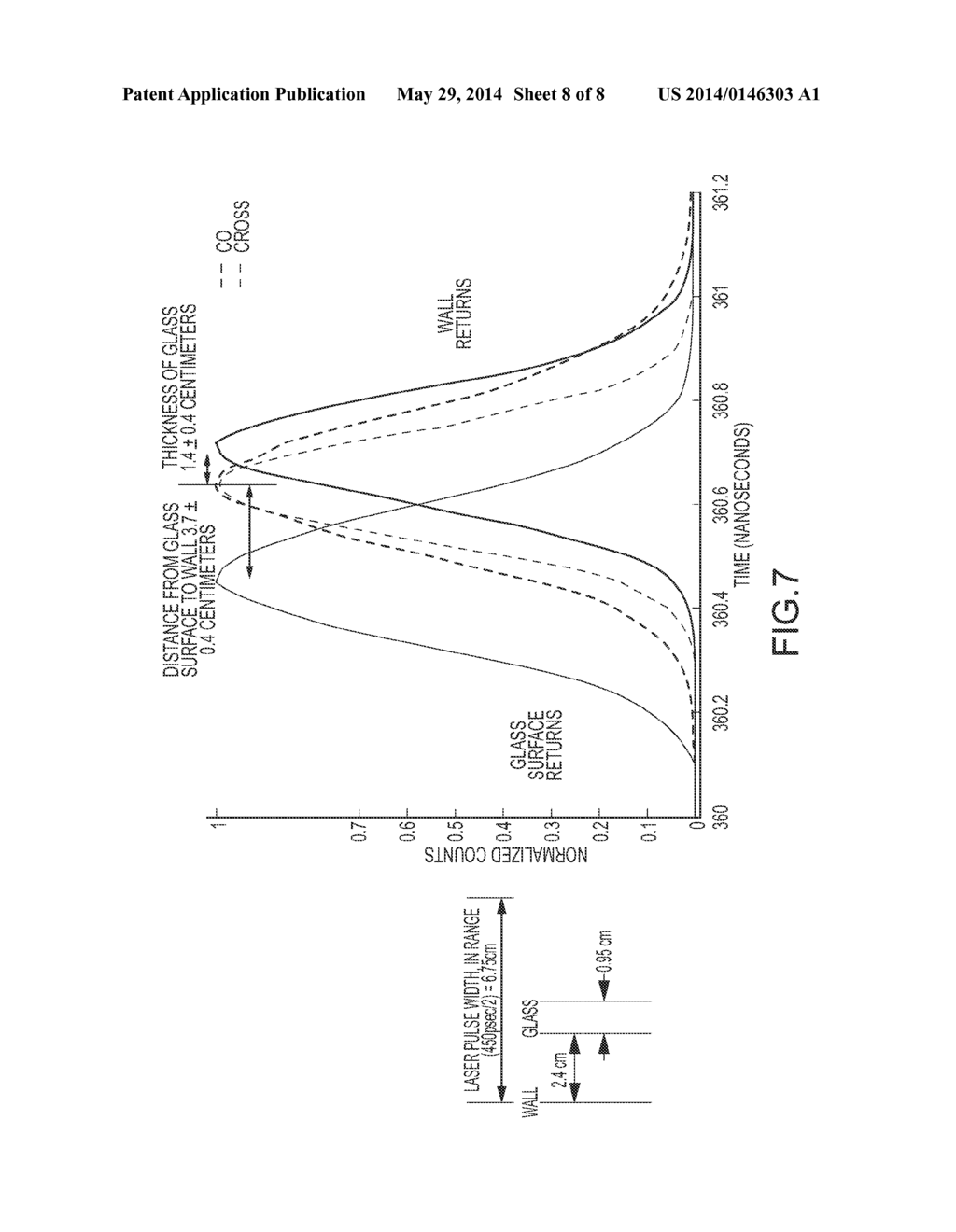 REMOTE MEASUREMENT OF SHALLOW DEPTHS IN SEMI-TRANSPARENT MEDIA - diagram, schematic, and image 09