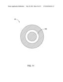 OPTICAL SYSTEM, APPARATUS AND METHOD FOR PERFORMING FLOW CYTOMETRY diagram and image