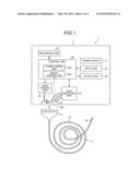 OPTICAL MEASUREMENT APPARATUS AND OPTICAL MEASUREMENT SYSTEM diagram and image