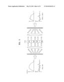 APPARATUS AND METHOD FOR GENERATING TOMOGRAPHY IMAGES diagram and image