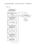 Shape Measuring Device, Shape Measuring Method, And Shape Measuring     Program diagram and image