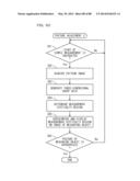 Shape Measuring Device, Shape Measuring Method, And Shape Measuring     Program diagram and image